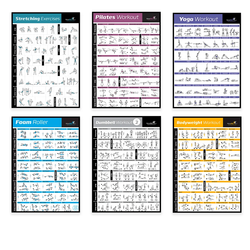 Home Gym Decor - Lichaamsoefening Training Grafiek Workout Home Gym