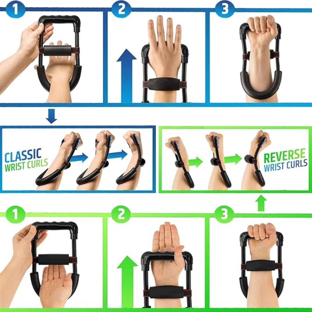 Pols- en onderarmversterker, h - Home Gym Garden recensie en prijs