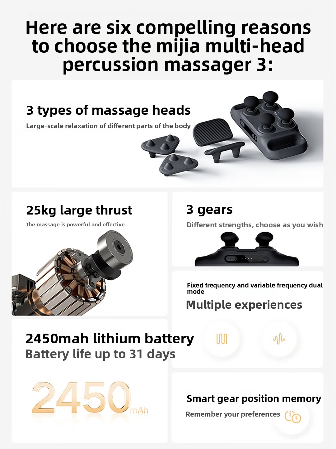 Mijia Multi-Head Massage Gun 3 - Home Gym Options recensie en prijs