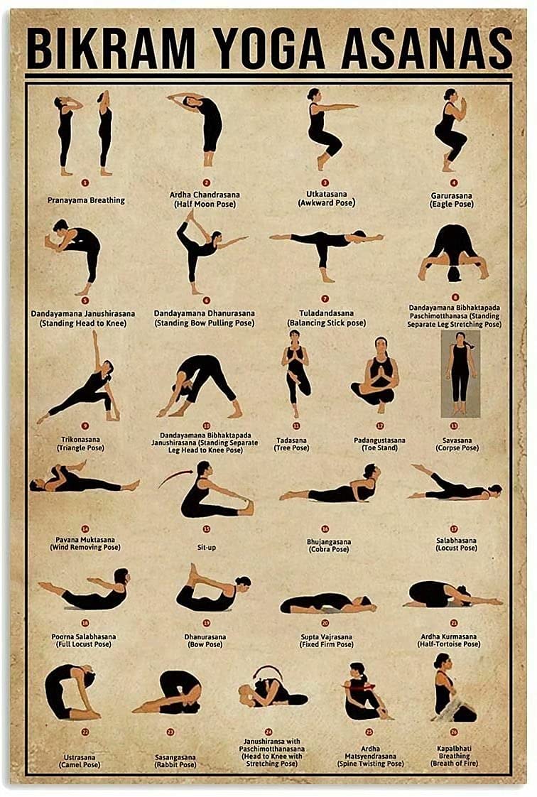 Yoga Knowledge Retro Metal Tin - Home Gym In Garage recensie en prijs