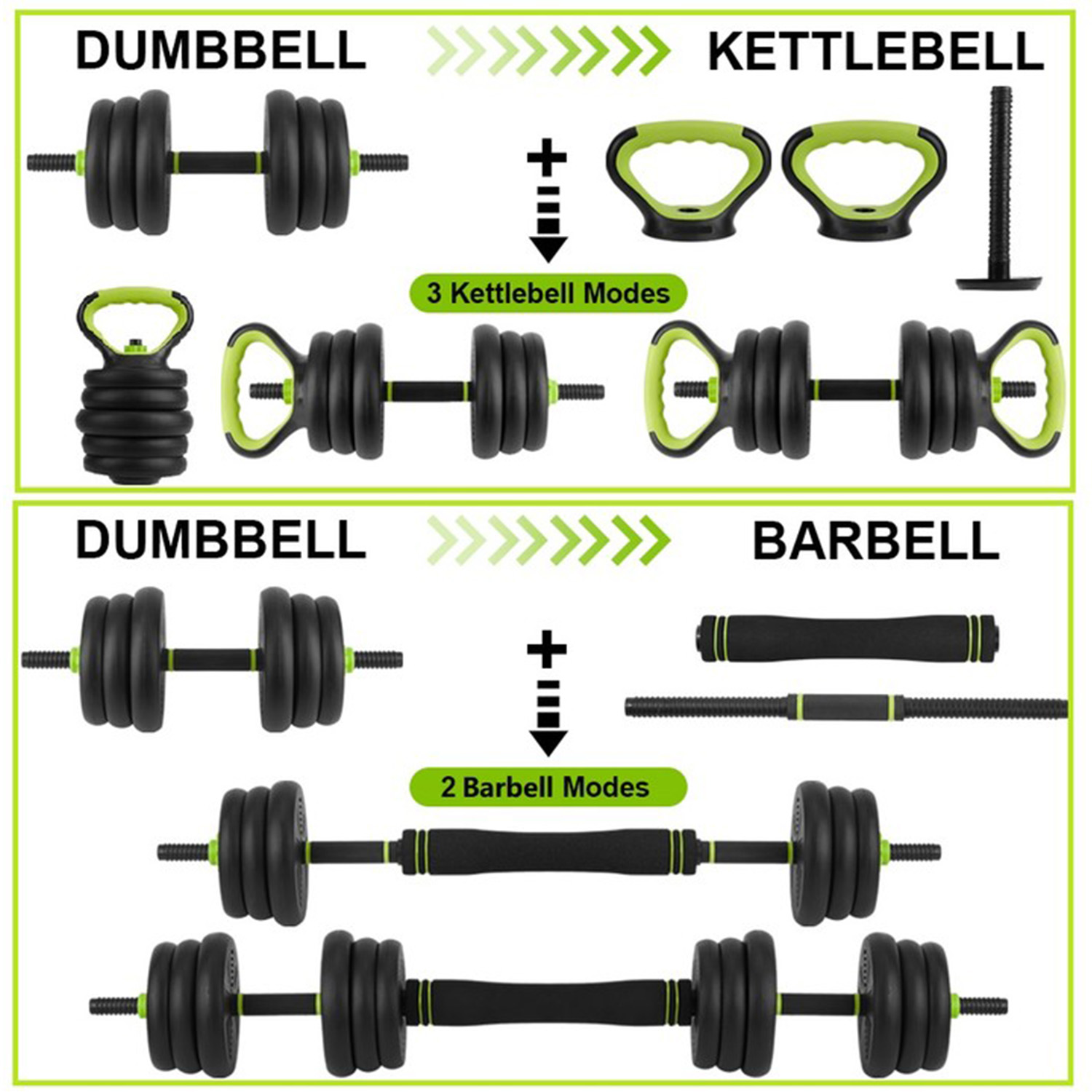 4-in-1 verstelbare dumbbellset - Home Gym Options recensie en prijs