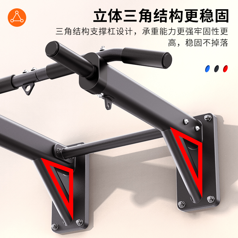 Wandmontage Horizontale Bar Pu - Home Gym Pull Up recensie en prijs